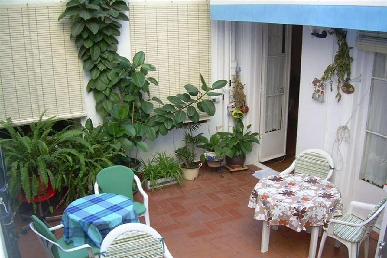 Hostal Pensio 2000 Barcelona Spain
