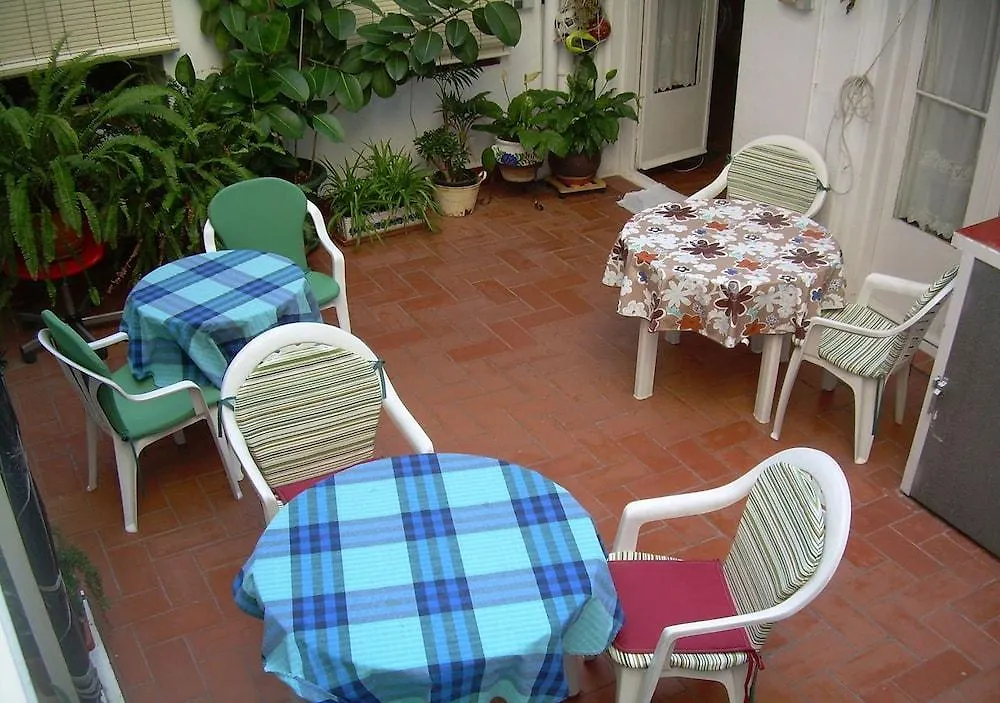 Hostal Pensio 2000 Barcelona Hotel